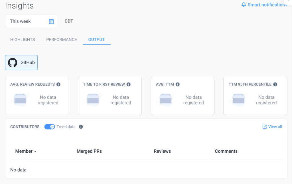 Github_insights